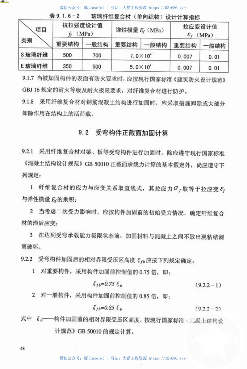 GB50367-2006混凝土结构加固设计规范 预览图