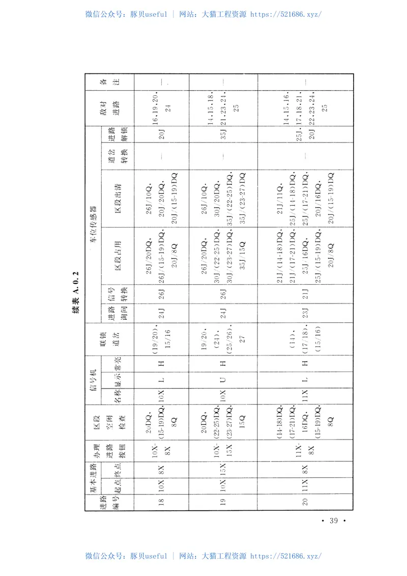 GB50388-2016煤矿井下机车车辆运输信号设计规范 预览图