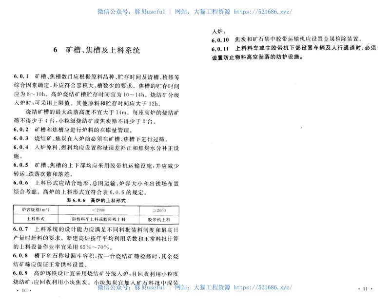 GB50427-2008高炉炼铁工艺设计规范 预览图