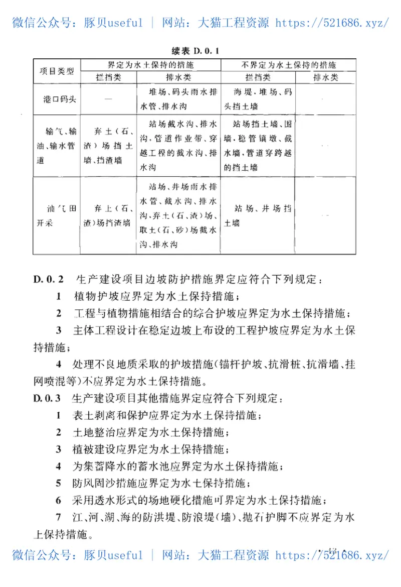 GB50433-2018生产建设项目水土保持技术标准 预览图