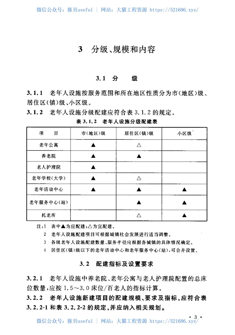 GB50437-2007城镇老年人设施规划规范 预览图