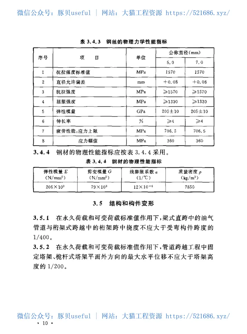 GB50459-2009油气输送管道跨越工程设计规范 预览图
