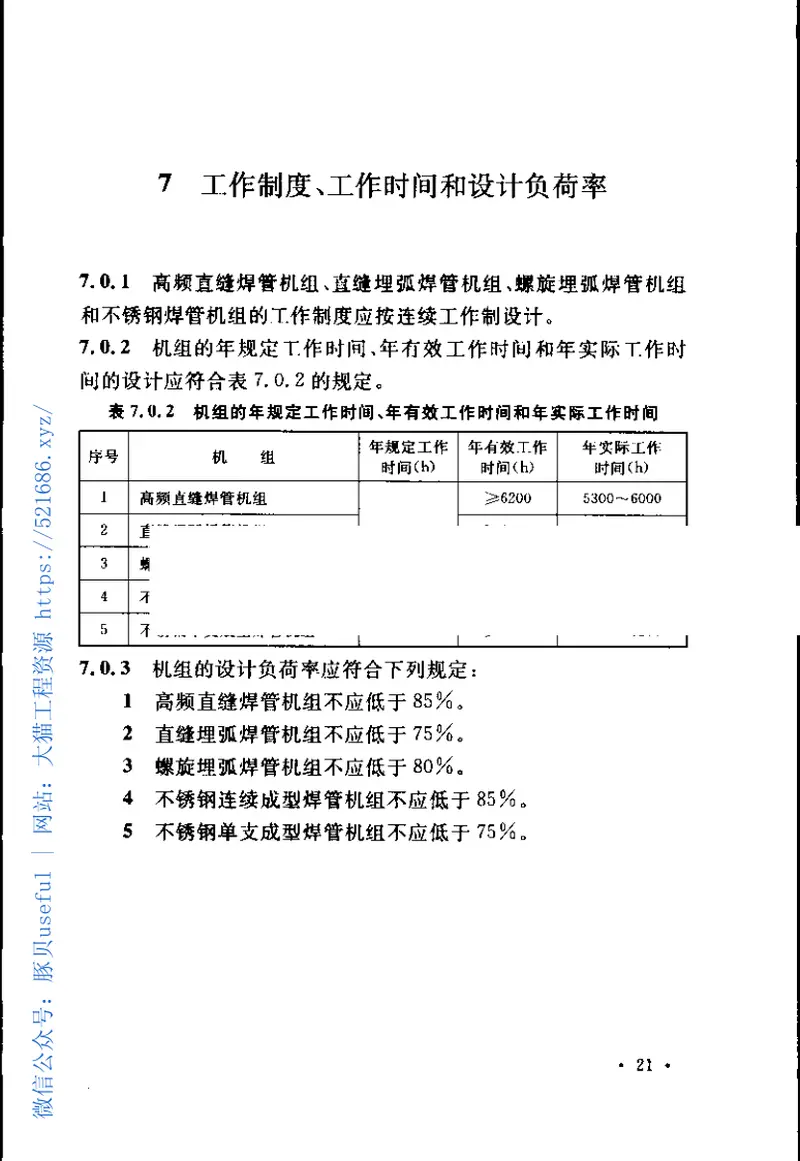 GB50468-2008焊管工艺设计规范 预览图