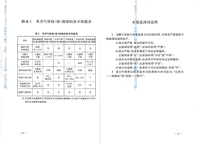 GB50493-2009石油化工可燃气体和有毒气体检测报警设计规范 预览图