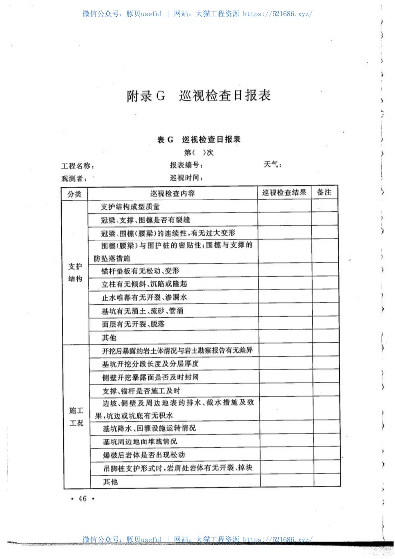 GB50497-2019建筑基坑工程监测技术标准 预览图