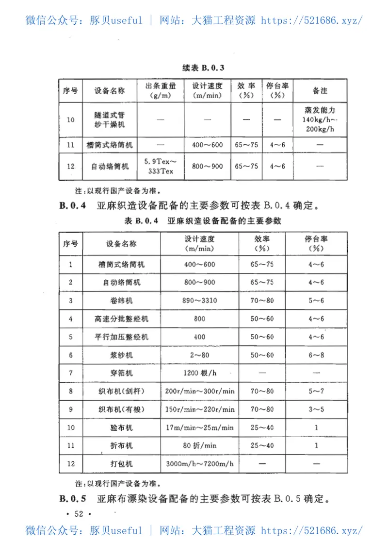 GB50499-2009麻纺织工厂设计规范 预览图