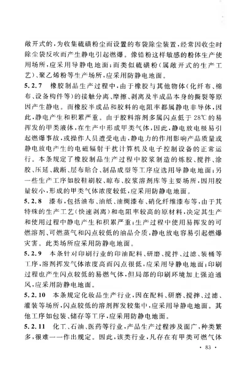 GB50515-2010导(防)静电地面设计规范 预览图