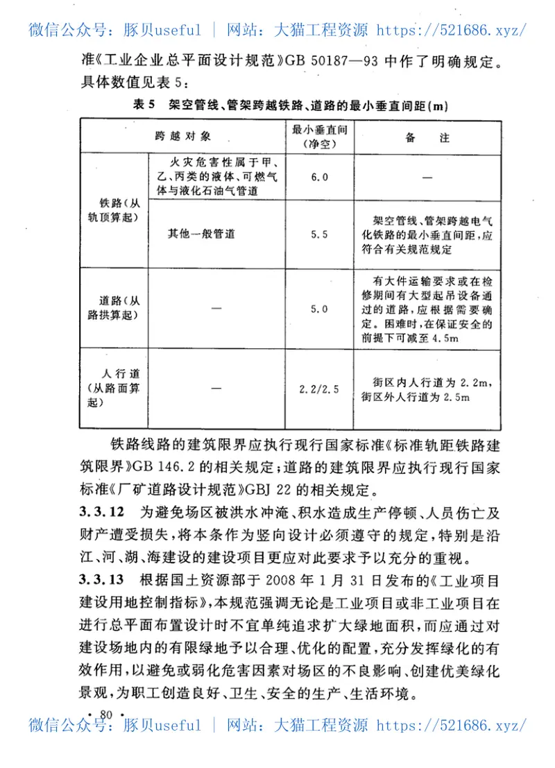 GB50523-2010电子工业职业安全卫生设计规范 预览图