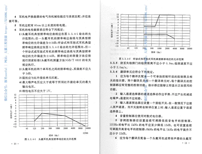 GB50524-2010红外线同声传译系统工程技术规范 预览图