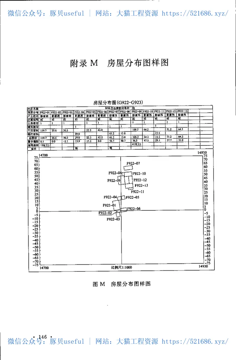 GB50548-2010330kV～750kV架空输电线路勘测规范 预览图