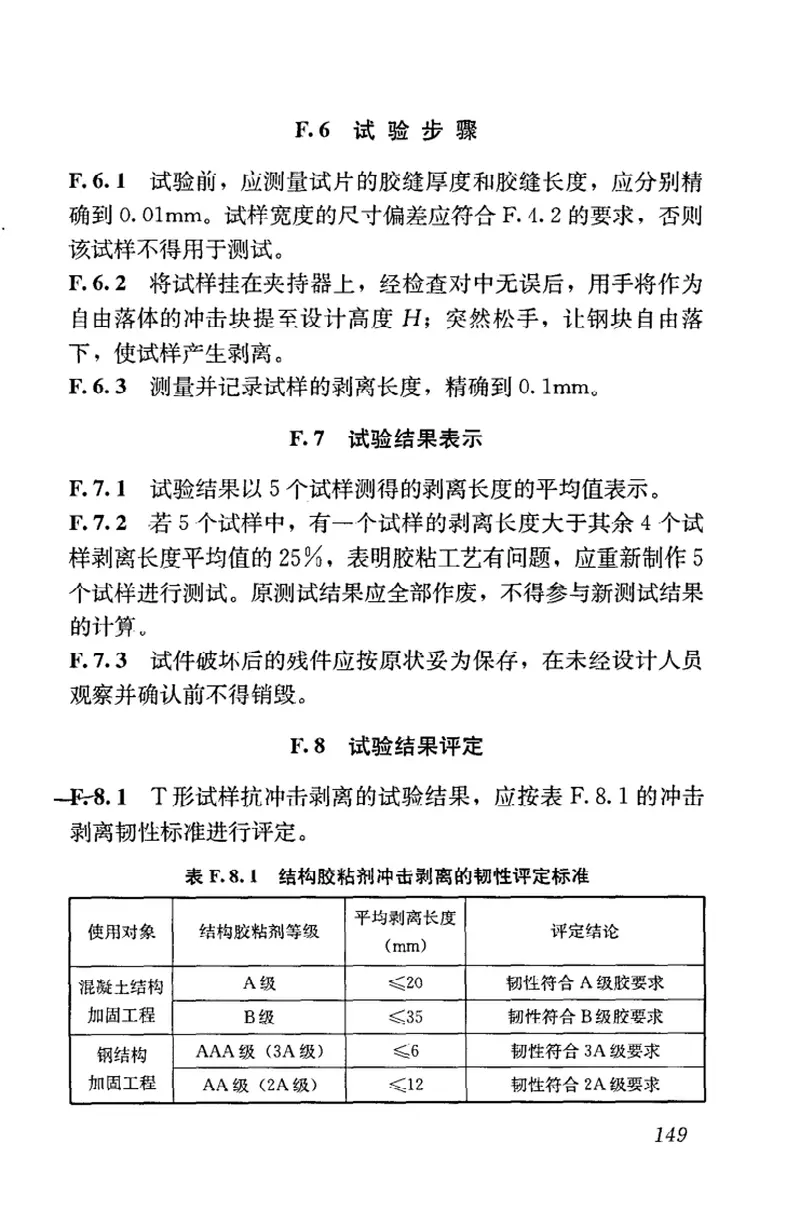 GB50550-2010建筑结构加固工程施工质量验收规范 预览图