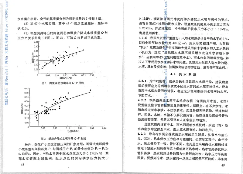 GB50555-2010民用建筑节水设计标准 预览图