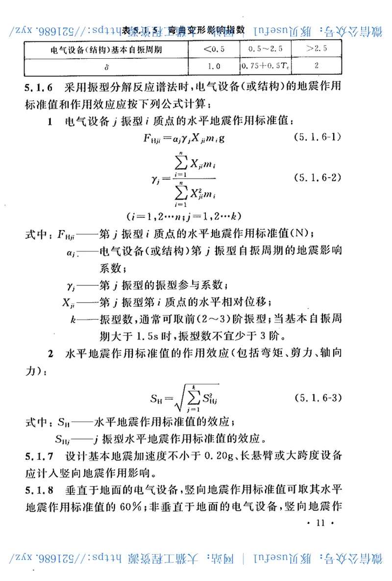 GB50556-2010工业企业电气设备抗震设计规范 预览图