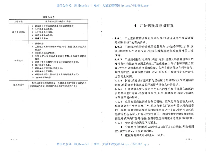 GB50559-2010玻璃工厂环境保护设计规范 预览图