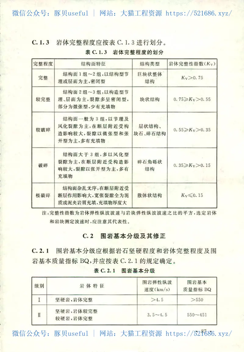 GB50568-2010油气田及管道岩土工程勘察规范 预览图