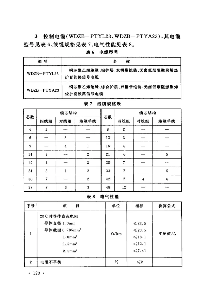 GB50578-2010城市轨道交通信号工程施工质量验收规范 预览图