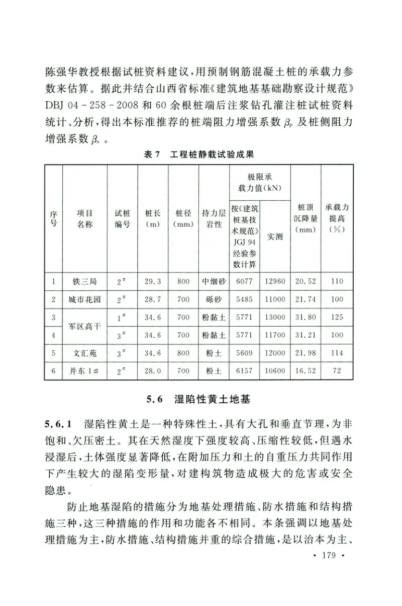 GB50583-2020煤炭工业建筑结构设计标准 预览图
