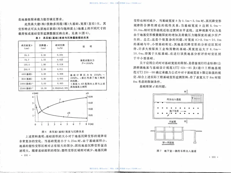 GB50592-2010煤矿矿井建筑结构设计规范 预览图