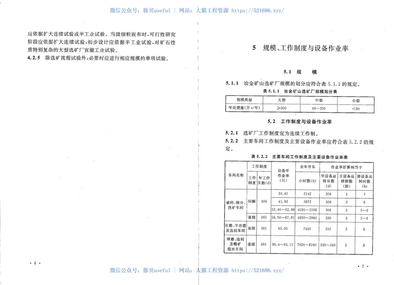 GB50612-2010冶金矿山选矿厂工艺设计规范 预览图