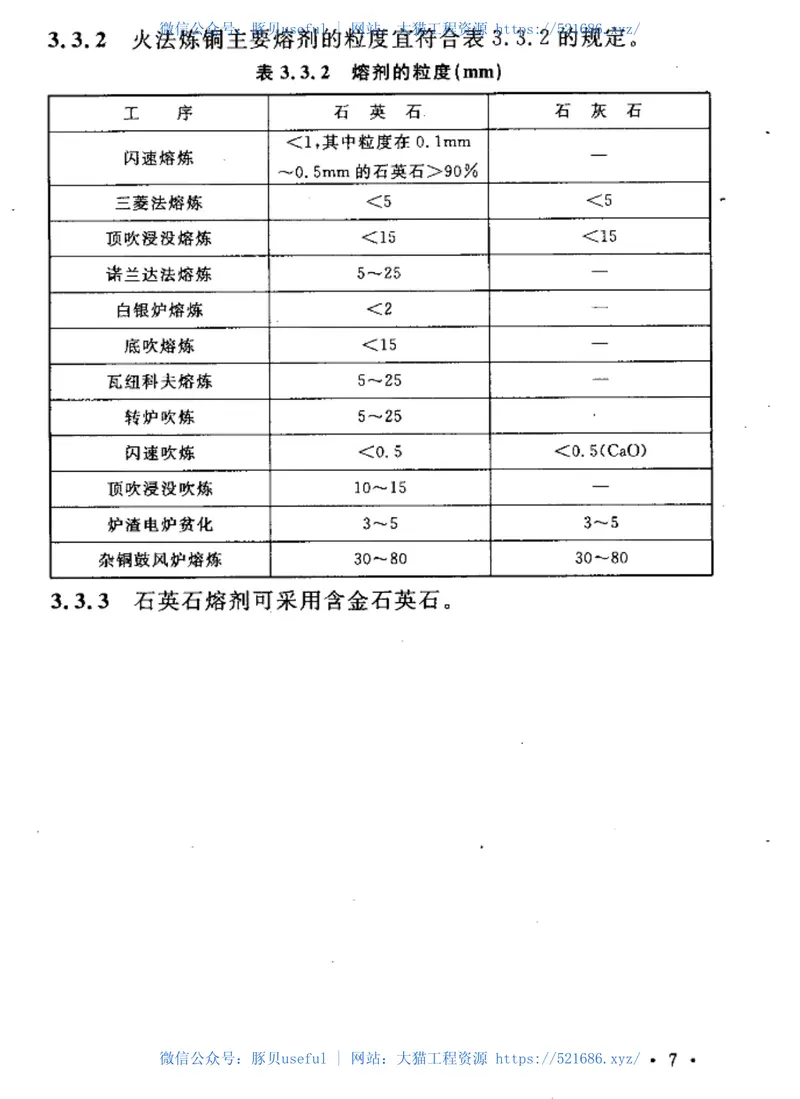 GB50616-2010铜冶炼厂工艺设计规范 预览图