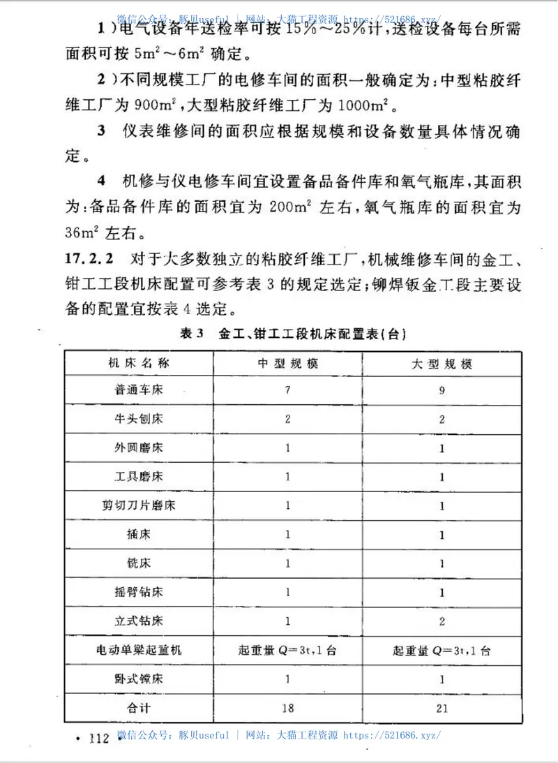 GB50620-2010粘胶纤维工厂设计规范 预览图