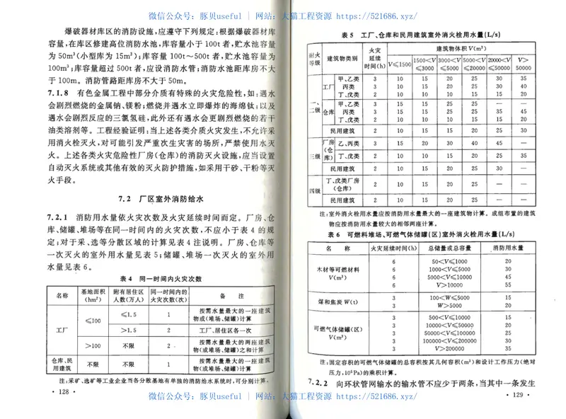 GB50630-2010有色金属工程设计防火规范 预览图