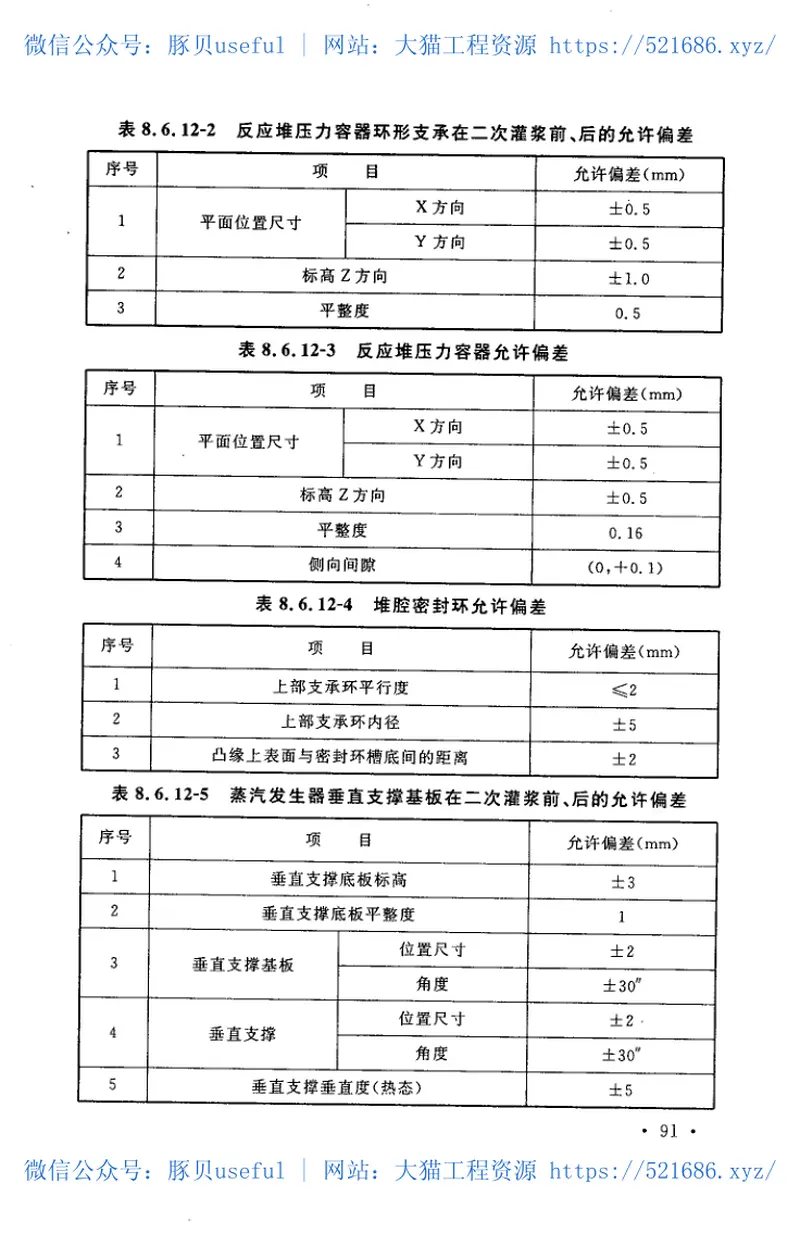 GB50633-2010核电厂工程测量技术规范 预览图
