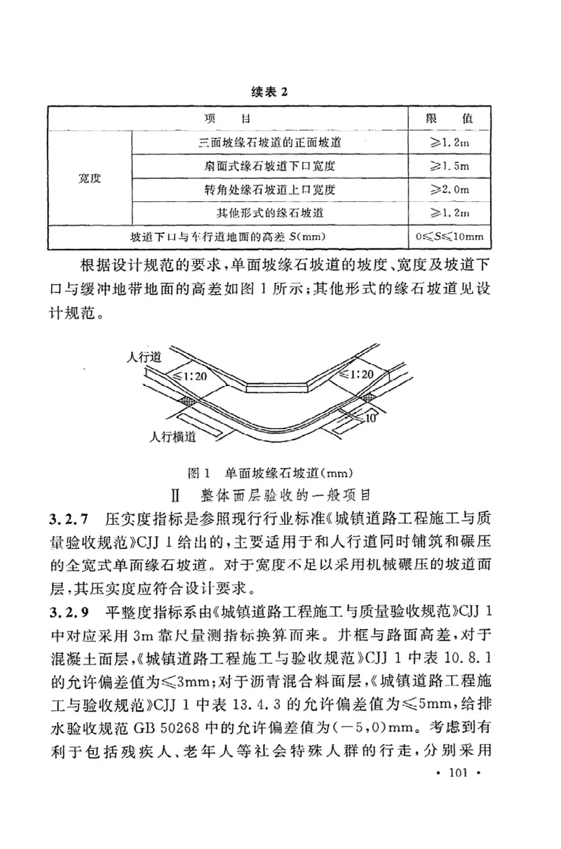 GB50642-2011无障碍设施施工验收及维护规范 预览图