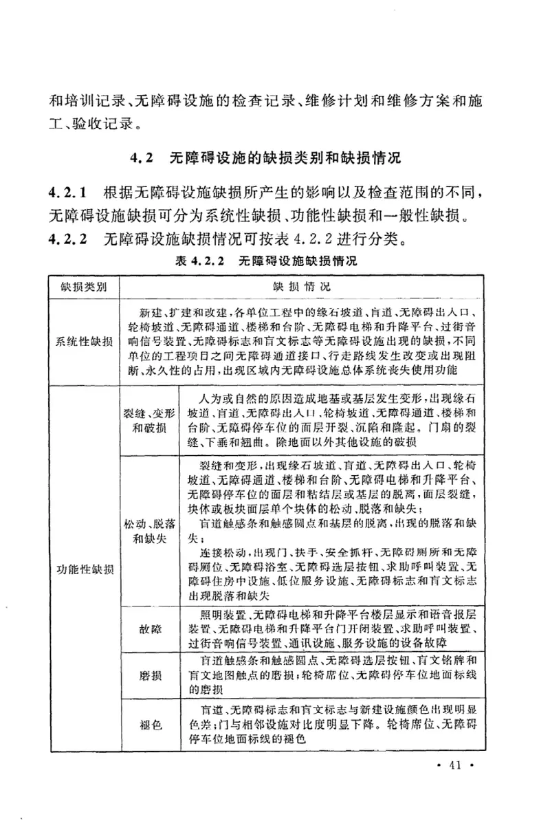 GB50642-2011无障碍设施施工验收及维护规范 预览图