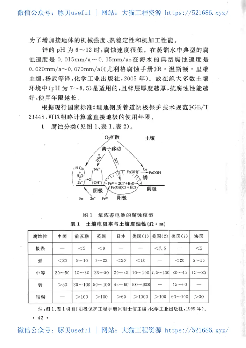GB50650-2011石油化工装置防雷设计规范 预览图