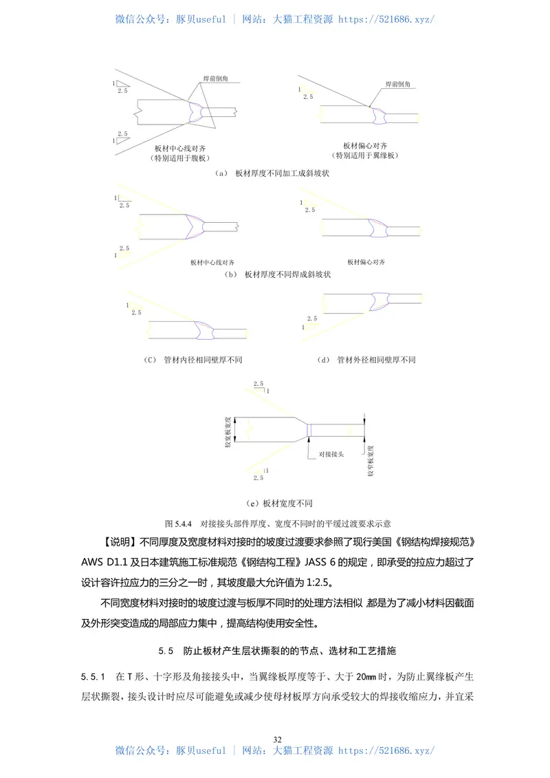 GB50661-2011钢结构焊接规范 预览图
