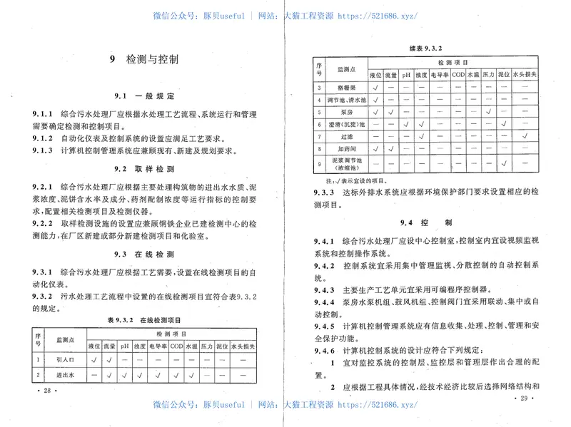 GB50672-2011钢铁企业综合污水处理厂工艺设计规范 预览图