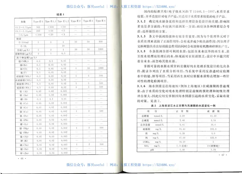 GB50685-2011电子工业纯水系统设计规范 预览图