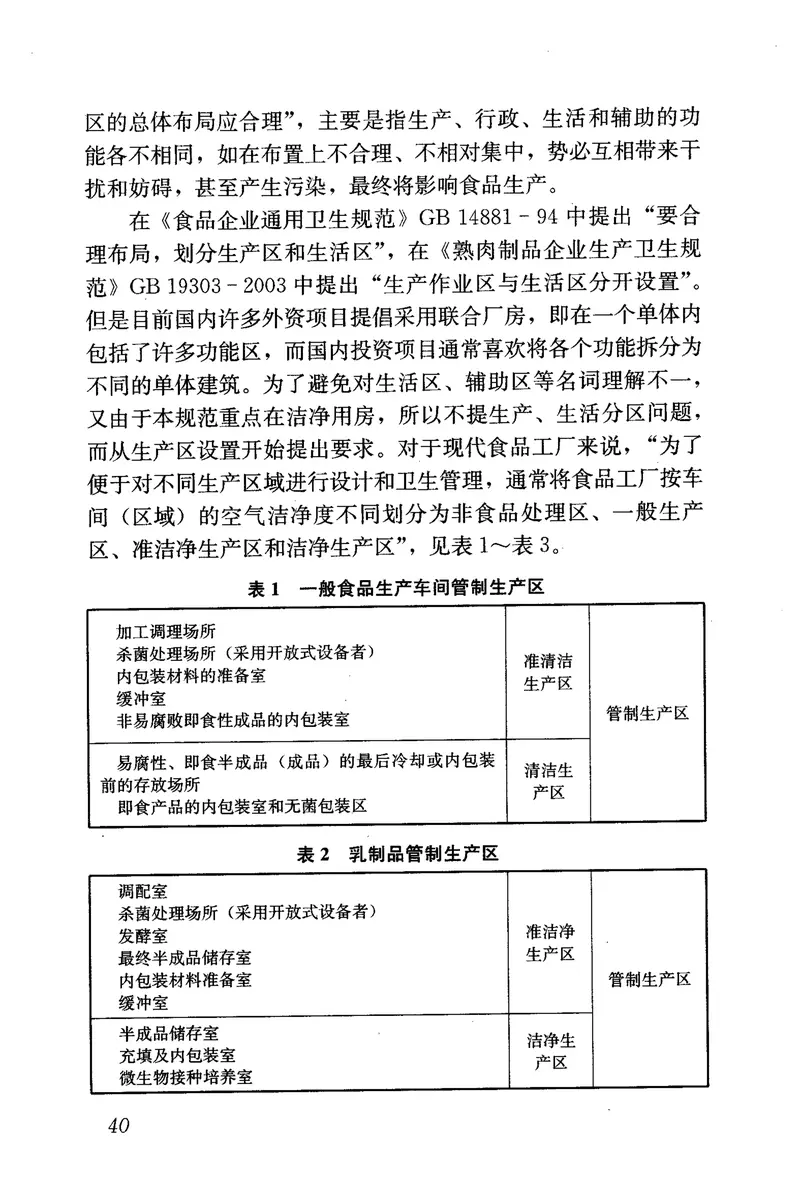 GB50687-2011食品工业洁净用房建筑技术规范 预览图