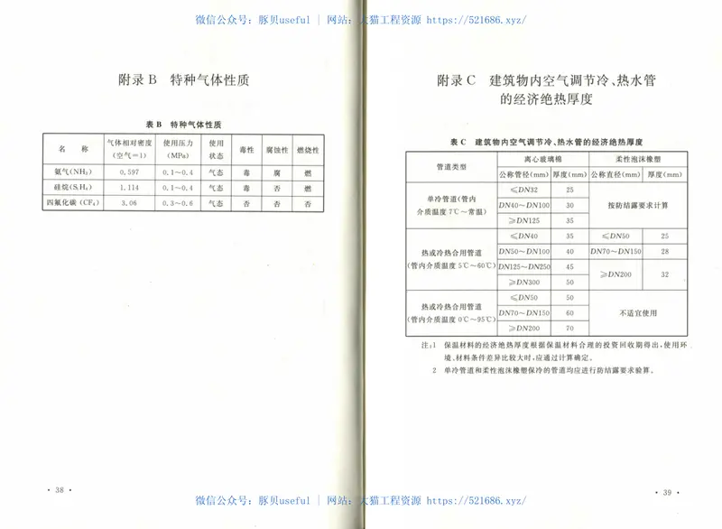GB50704-2011硅太阳能电池工厂设计规范 预览图
