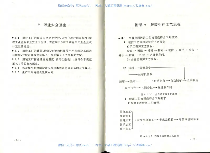 GB50705-2012服装工厂设计规范 预览图