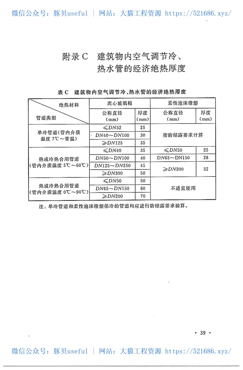 GB50710-2011电子工程节能设计规范 预览图