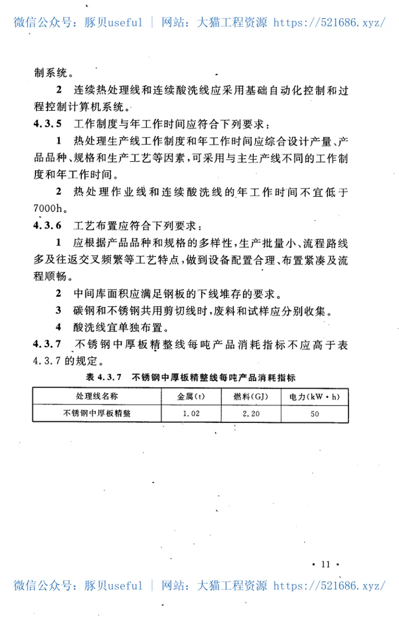 GB50713-2011板带精整工艺设计规范 预览图
