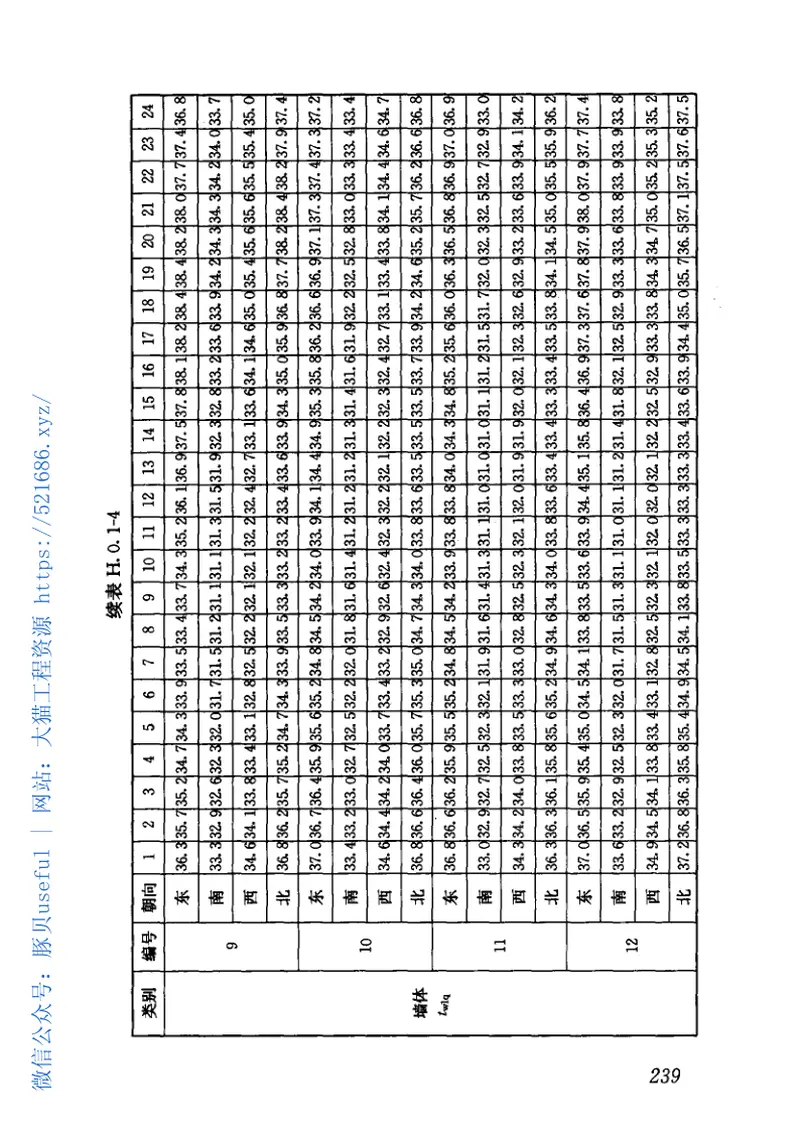 GB50736-2012民用建筑供暖通风与空气调节设计规范 预览图