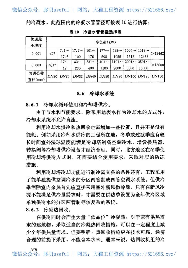 GB50736-2012民用建筑供暖通风与空气调节设计规范 预览图