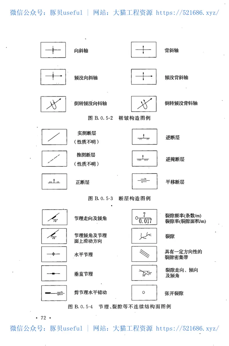 GB50749-2012冶金工业建设岩土工程勘察规范 预览图