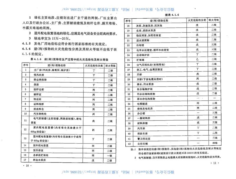 GB50762-2012秸秆发电厂设计规范 预览图