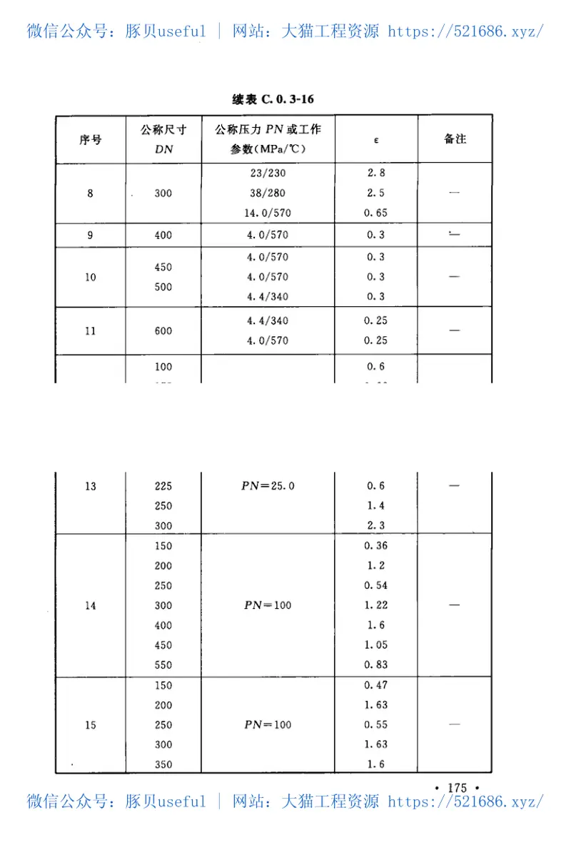 GB50764-2012电厂动力管道设计规范 预览图
