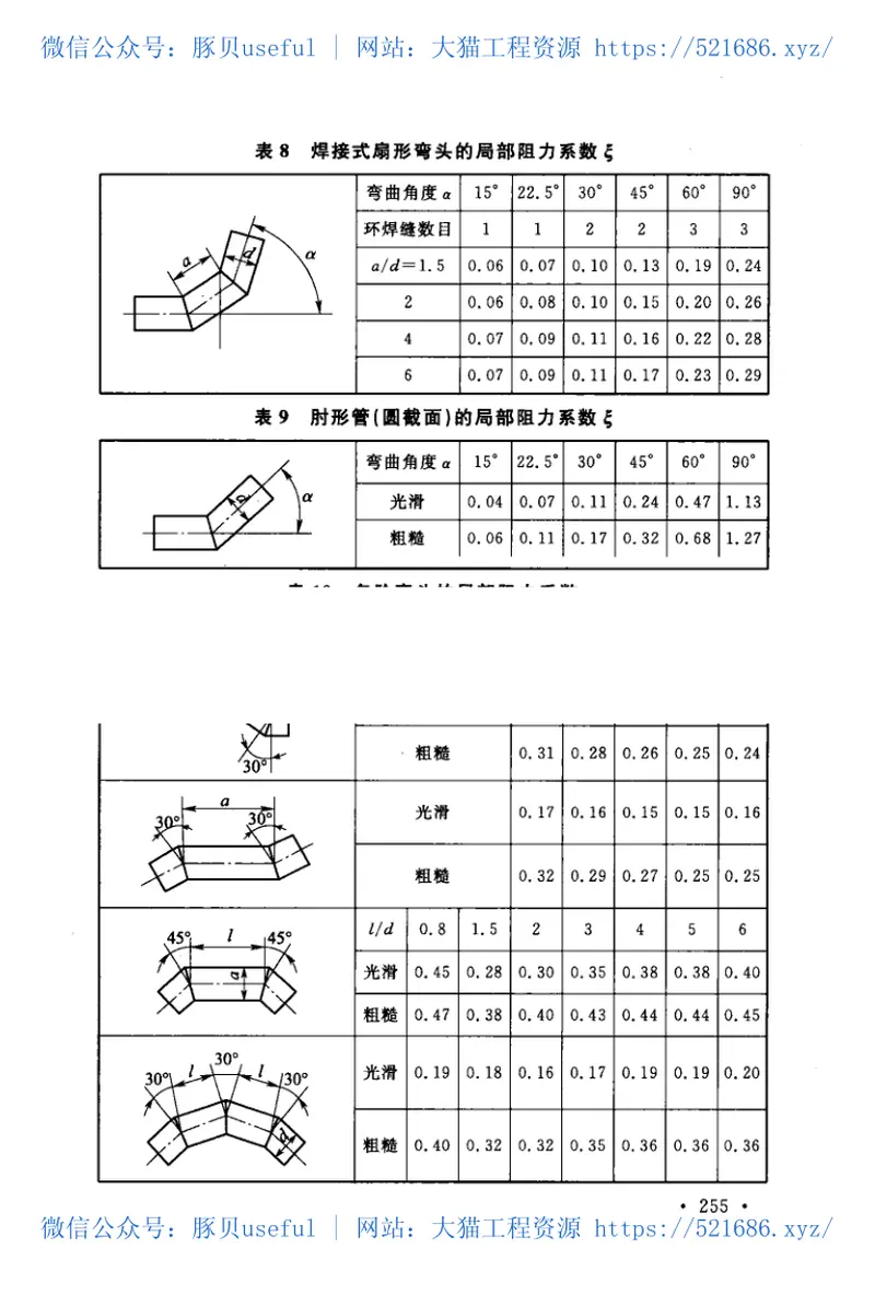 GB50764-2012电厂动力管道设计规范 预览图