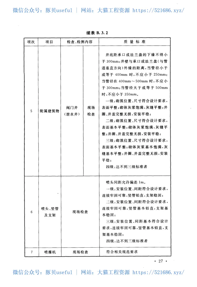 GB50769-2012节水灌溉工程验收规范 预览图
