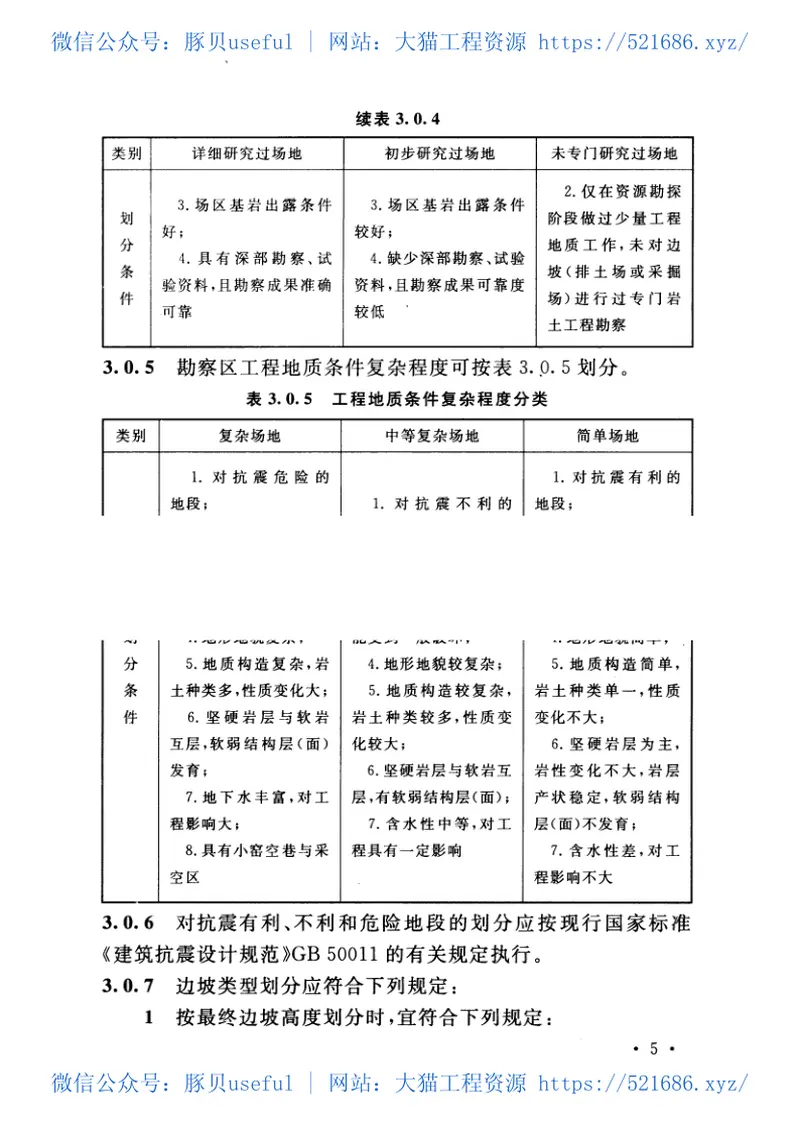 GB50778-2012露天煤矿岩土工程勘察规范 预览图