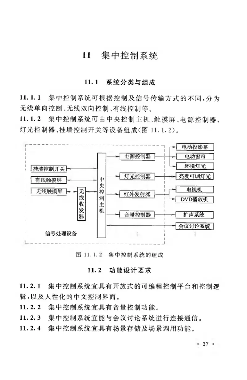 GB50799-2012电子会议系统工程设计规范 预览图