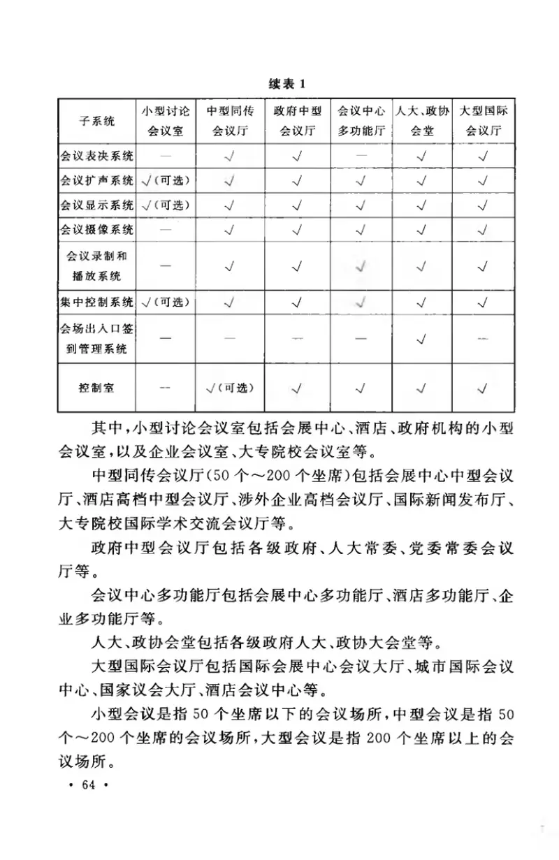 GB50799-2012电子会议系统工程设计规范 预览图