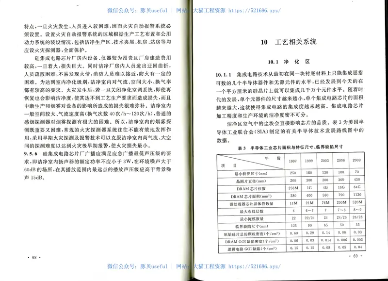 GB50809-2012硅集成电路芯片工厂设计规范 预览图