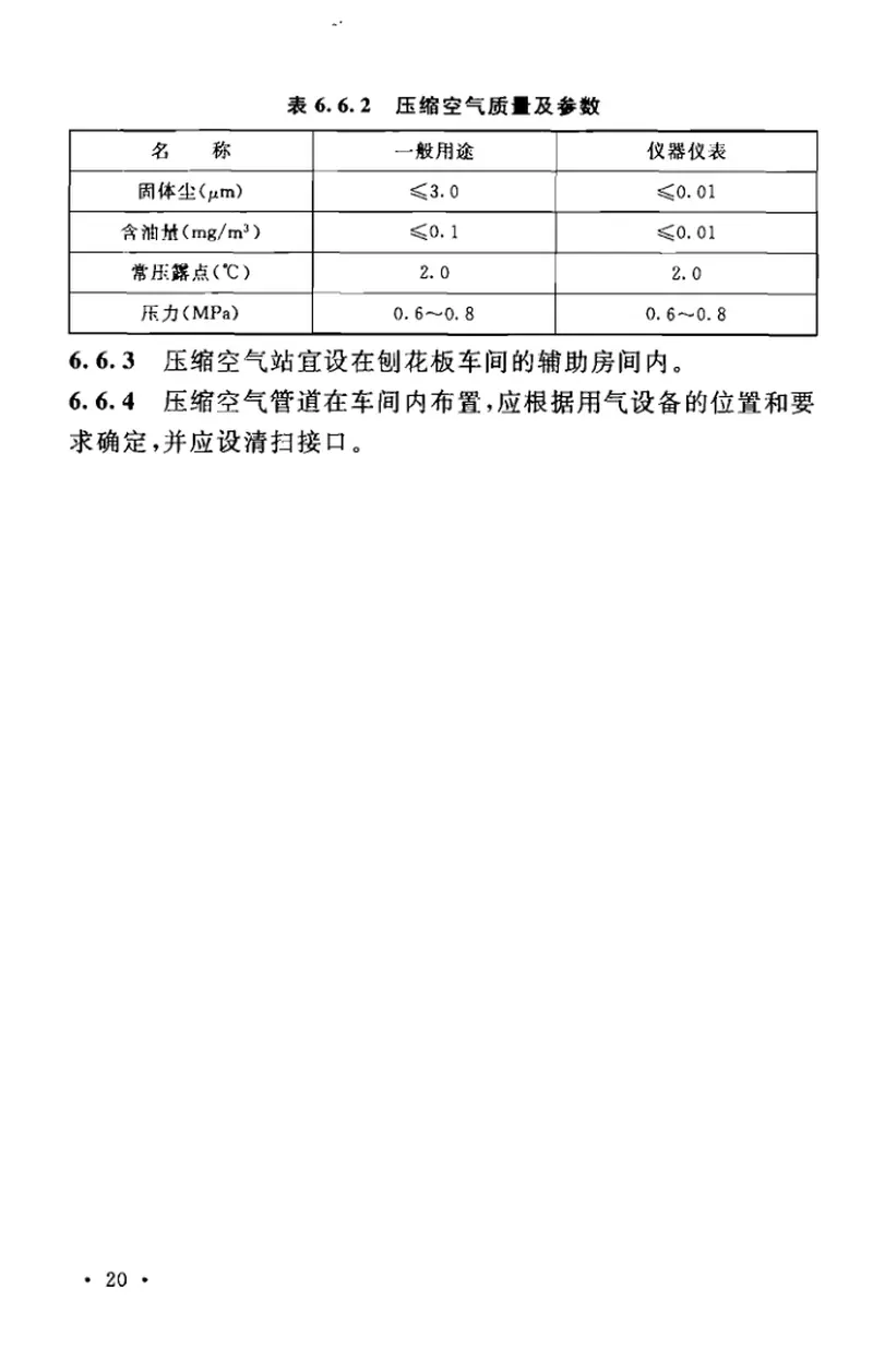 GB50827-2012刨花板工程设计规范 预览图